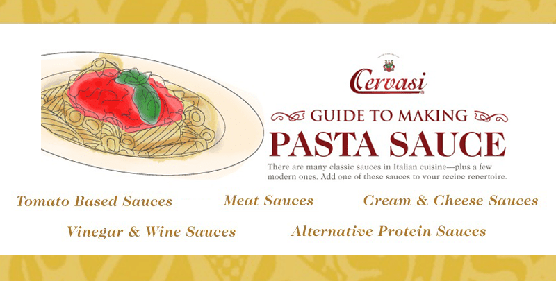 Cervasi-Pasta-Sauce-Guide-Infographic Teaser for guide to making pasta sauce